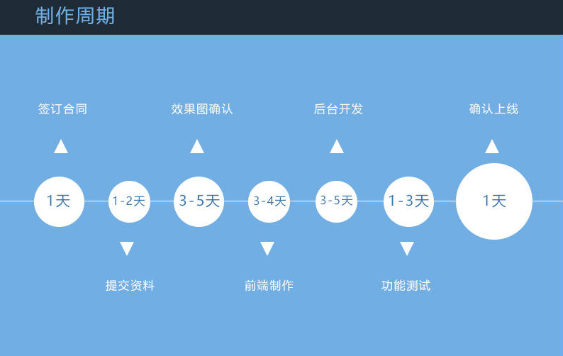 安卓系统中小程序视频播放的特点、挑战及应对策略  第6张