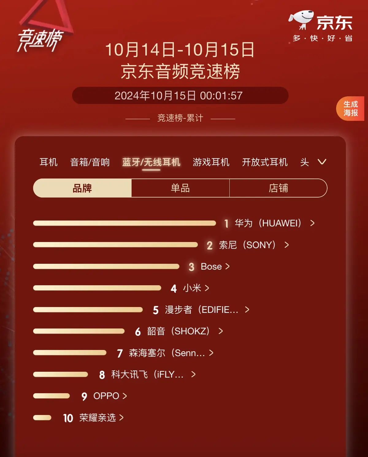 探讨 5G 手机上运行小程序的实用与乐趣：速度、用户体验等多方面  第7张