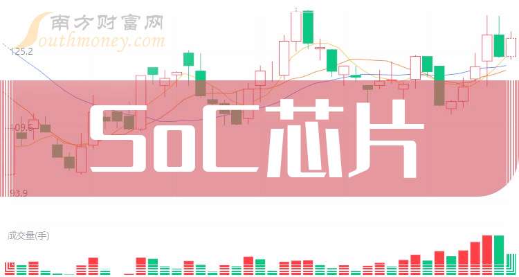 ddr3和ddr2游戏 DDR3 与 DDR2 在游戏领域的性能与兼容性全面对比