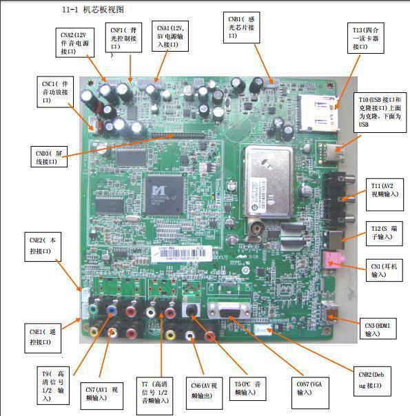 915主板ddr1 ddr2 915 主板：连接多种电脑组件，影响整体性能的关键产品  第5张