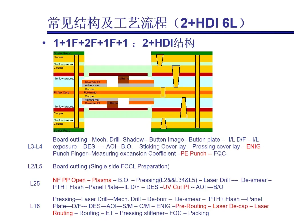 GT730 显卡能否流畅运行 4K 内容？性能与限制分析  第7张