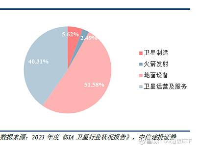 5G 手机通信能力排名：芯片性能与频段覆盖的关键影响  第5张