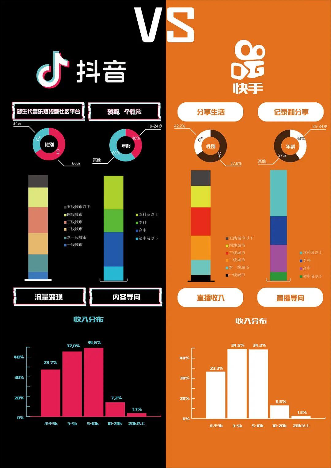 ddr1 和ddr2能 DDR1 和 DDR2 在计算机内存领域的差异与联系  第8张