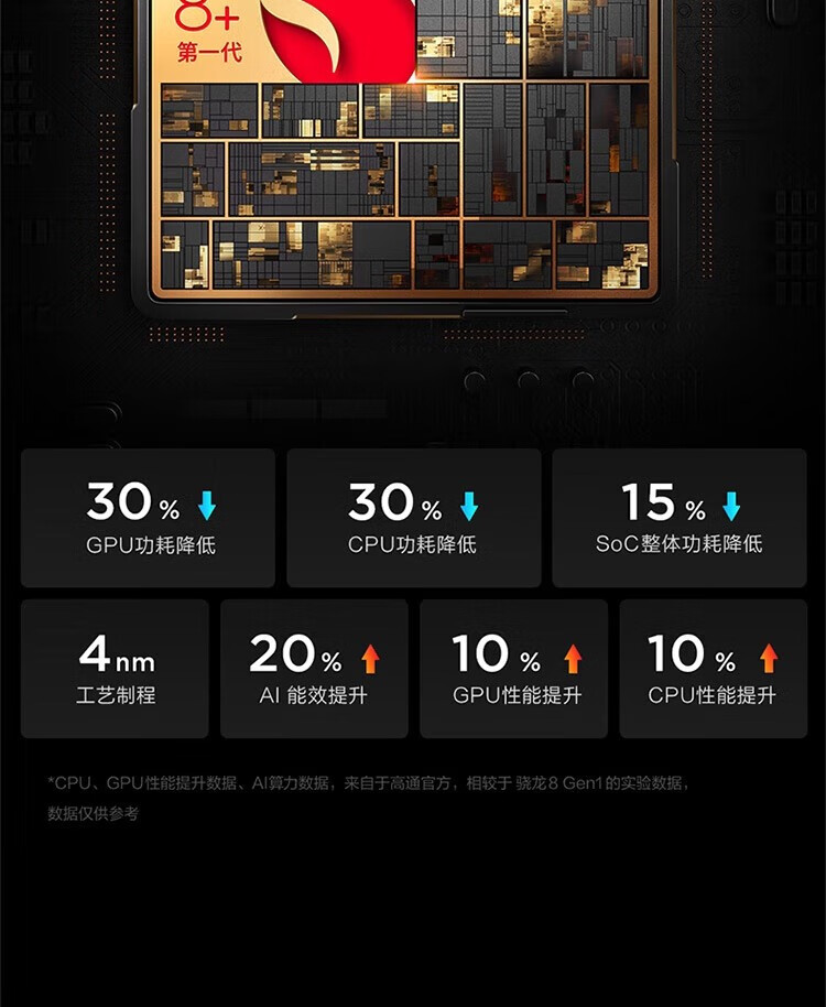 联想 5G 手机性能强劲拍照出色，适配 技术成亮点  第6张