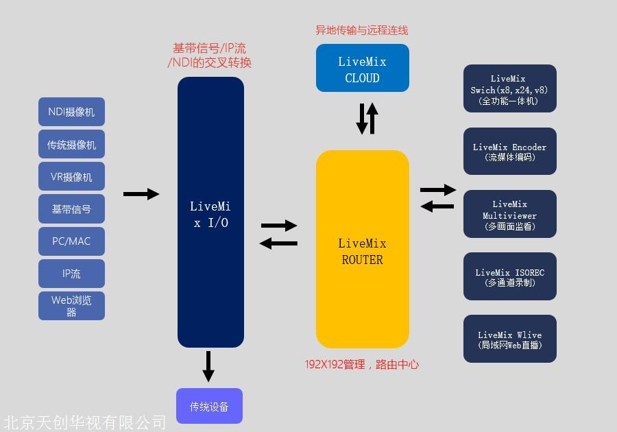 5G 手机开启 VR 功能，你需要知道的关键步骤  第5张