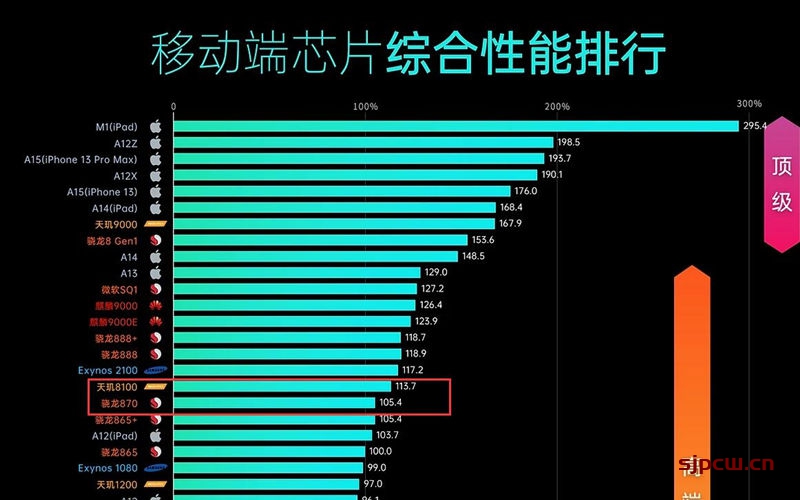 RT 与 GT 显卡：外观设计差异大，选购需谨慎  第3张