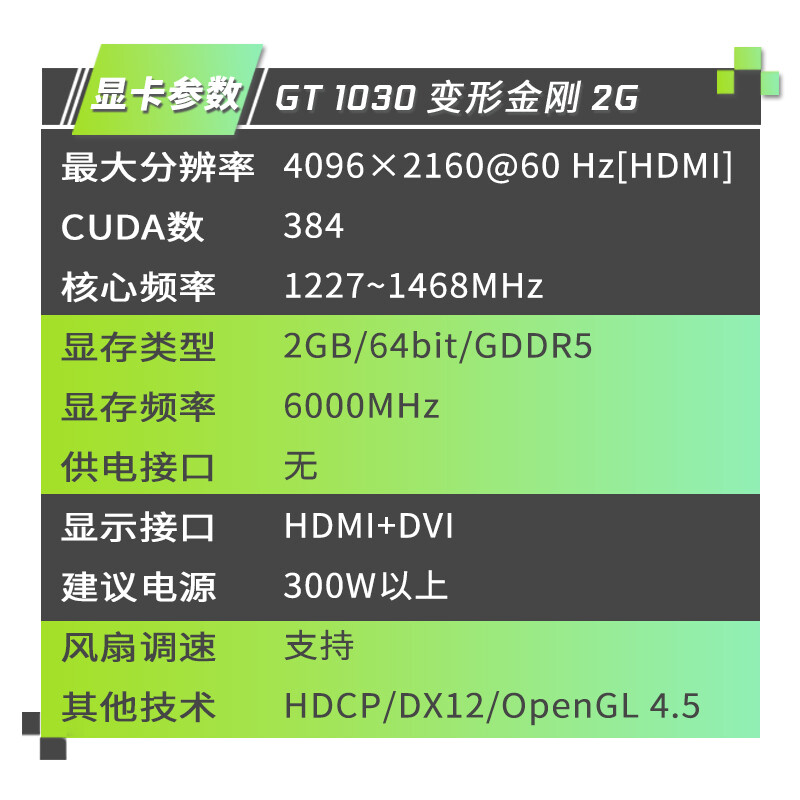 gt1030 显卡孔距的重要性及标准规格介绍