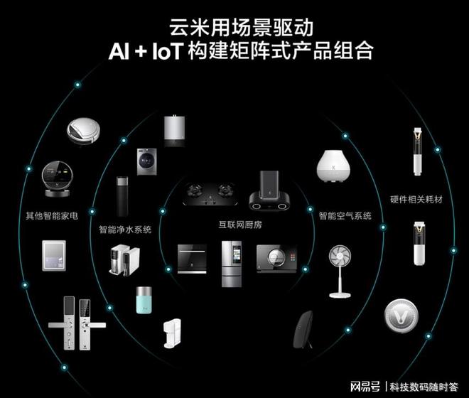 云米 5G 战略手机：独特定位与发展路径，融合智能家电优势  第5张