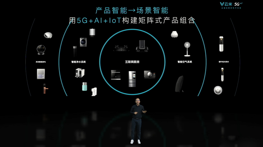 云米 5G 战略手机：独特定位与发展路径，融合智能家电优势  第7张