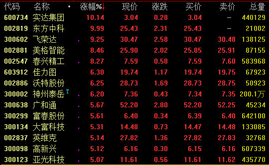 西藏地区 5G 技术持续进步，基站建设逐步完善，偏远地区覆盖仍待加强  第4张