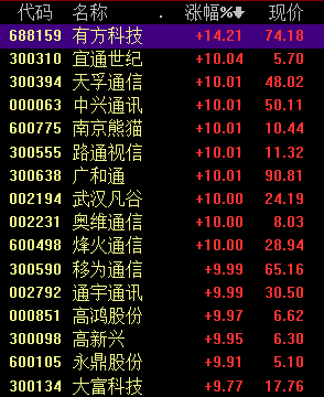 西藏地区 5G 技术持续进步，基站建设逐步完善，偏远地区覆盖仍待加强  第9张