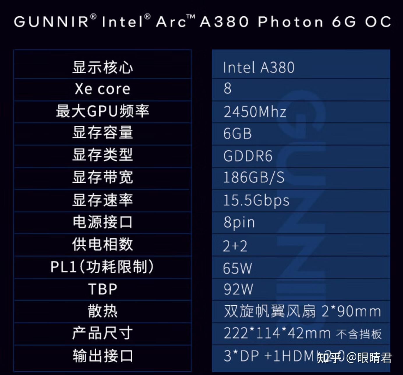 GT730 显卡与 A 卡的特色及应用领域深度剖析  第4张