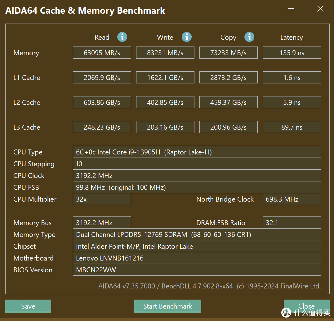 核显、ddr4 和 ddr5 的紧密联系对电脑性能和使用体验的影响  第3张