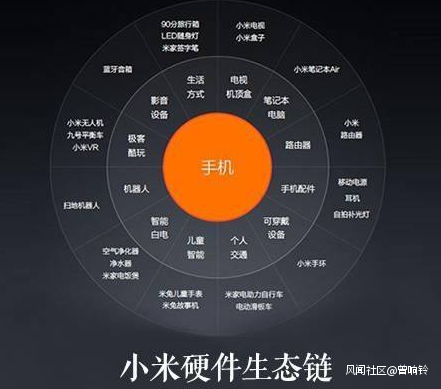 如何连接小度音箱与石头设备？详细步骤与注意事项解析  第7张