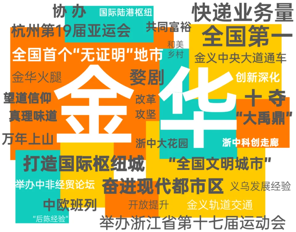 360 数字安全集团与嘉兴市政府签署战略合作协议，共同绘制数字嘉兴发展新蓝图  第10张