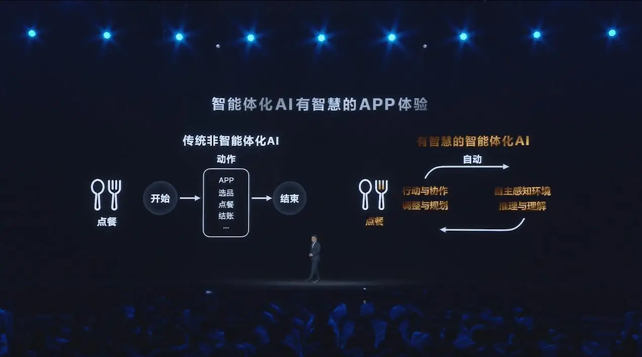 ChatGPT 引领生成式 AI 变革，开启商业变现新篇章  第2张