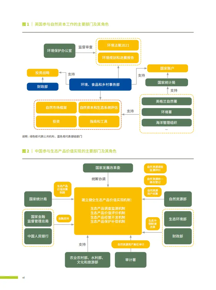 阿里云牵头的「云网端新型融合计算架构及应用」荣获浙江省科学技术进步一等奖  第2张