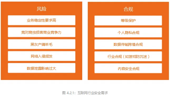 阿里云牵头的「云网端新型融合计算架构及应用」荣获浙江省科学技术进步一等奖  第11张