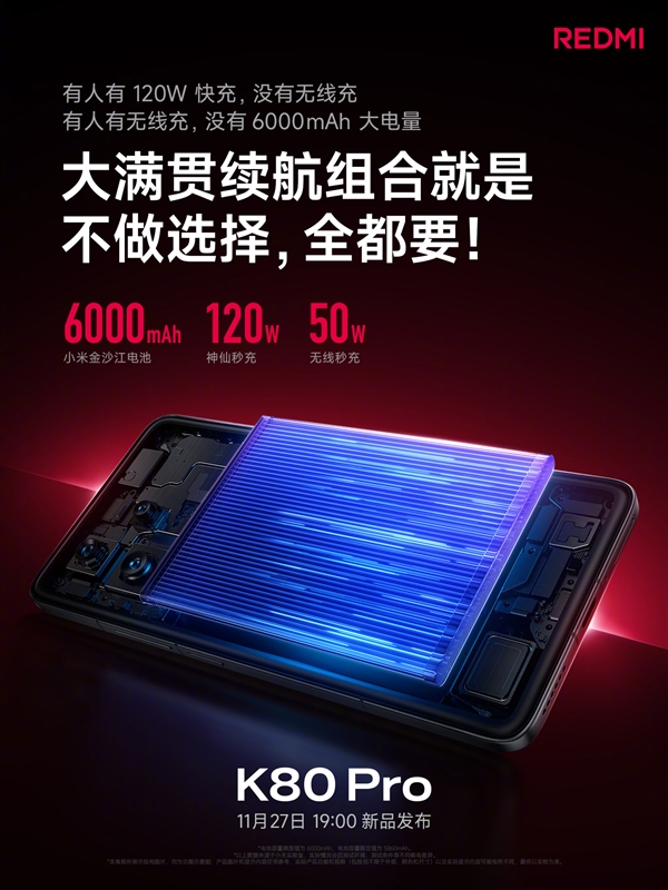 行业唯一！K80 Pro 大满贯续航组合，120W 有线+50W 无线秒充，解决你的续航焦虑  第5张