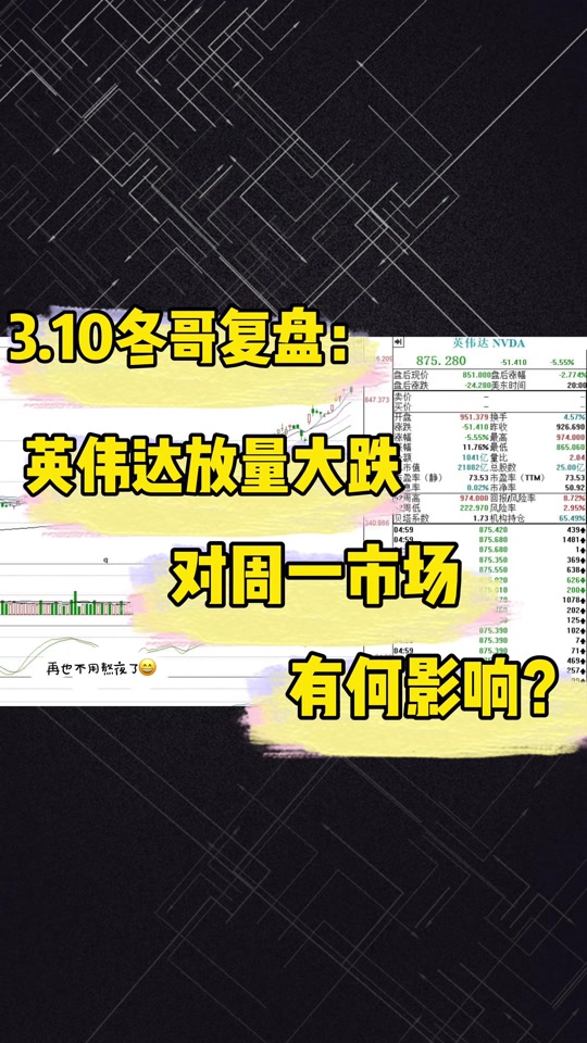 英伟达财报未达最高预期，股价却先跌后涨，背后原因究竟为何？  第3张