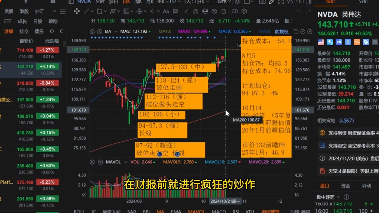 英伟达财报未达最高预期，股价却先跌后涨，背后原因究竟为何？  第10张