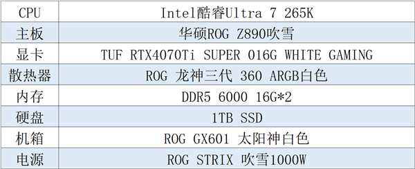 想畅玩今年的游戏大作？没有强力主机怎么行  第15张