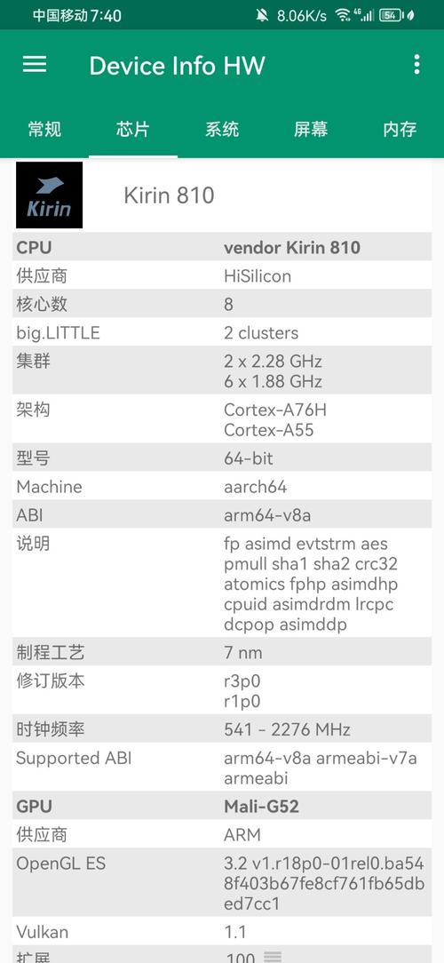 中国DRAM巨头长鑫存储量产DDR5，良品率80%追赶三星、SK海力士  第2张