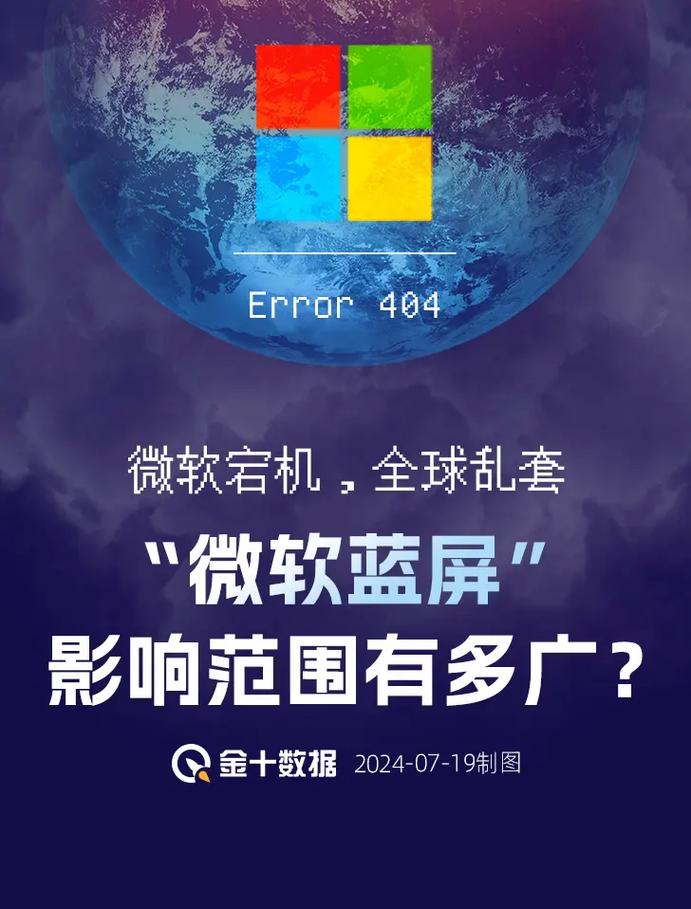 95%中国电脑装360，微软蓝屏事件为何未波及？揭秘360的自动化蓝屏修复技术  第2张