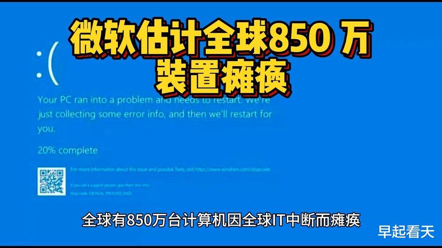 95%中国电脑装360，微软蓝屏事件为何未波及？揭秘360的自动化蓝屏修复技术  第5张