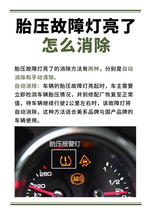 特斯拉紧急召回70万辆车！轮胎压力监测系统故障，行车安全岌岌可危  第6张