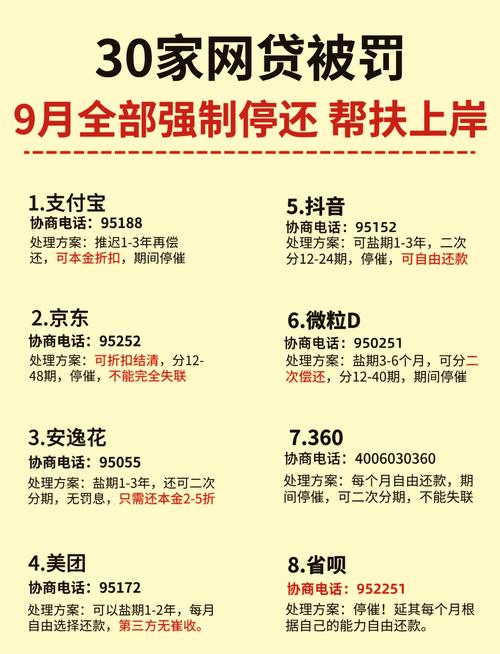 揭秘网贷陷阱：黄先生急用钱却被强制下款，3天内需还2000元，你还敢借吗？  第11张