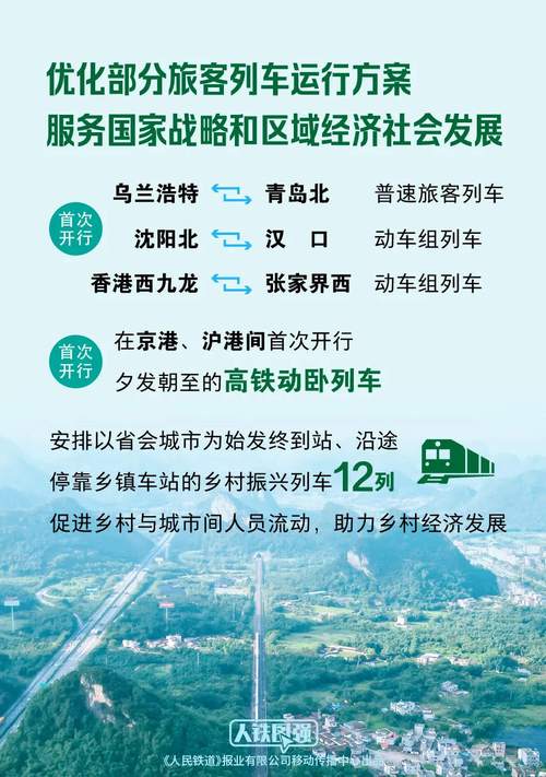 2025年铁路大变革！全国列车运行图调整，新增230列旅客列车，出行更便捷  第2张