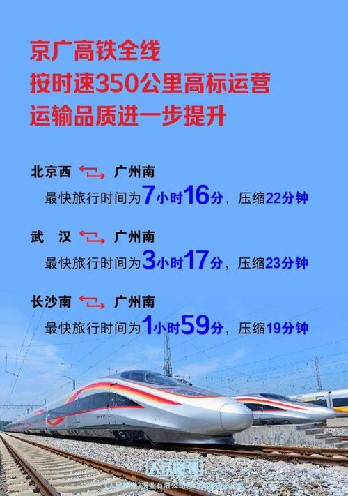 2025年铁路大变革！全国列车运行图调整，新增230列旅客列车，出行更便捷  第8张