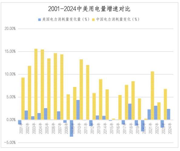 2030年AI电力消耗或致60万哮喘病例，公共卫生危机迫在眉睫