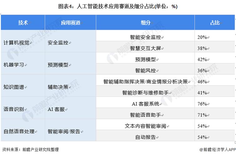 2030年AI电力消耗或致60万哮喘病例，公共卫生危机迫在眉睫  第5张