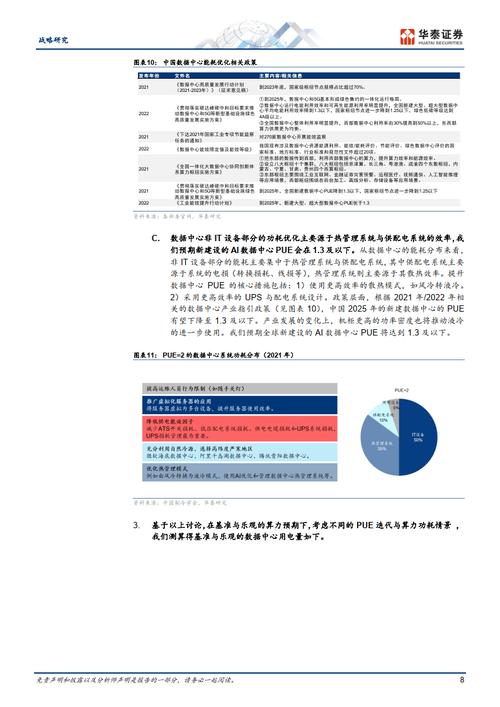 2030年AI电力消耗或致60万哮喘病例，公共卫生危机迫在眉睫  第8张