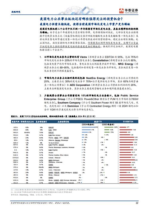 2030年AI电力消耗或致60万哮喘病例，公共卫生危机迫在眉睫  第9张