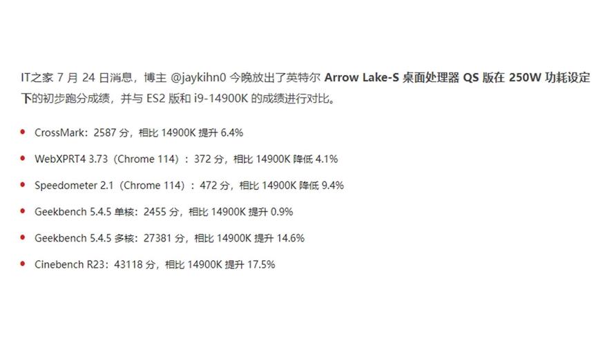 Intel Arrow Lake酷睿Ultra 200S系列优化揭秘：华硕BIOS更新速度惊人，性能提升显著  第3张