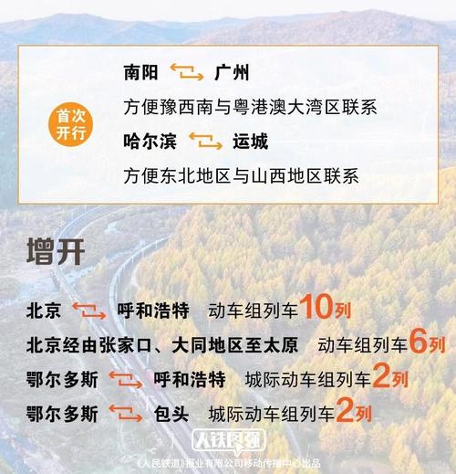 1月5日起全国铁路大调图，新增230列旅客列车，出行更便捷  第2张