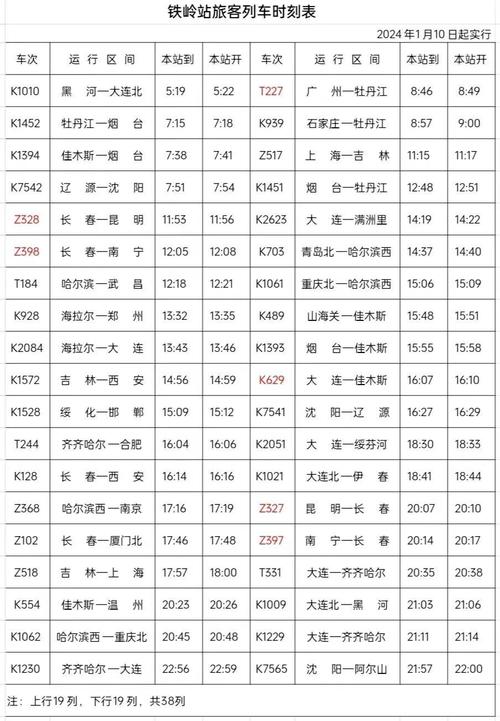 1月5日起全国铁路大调图，新增230列旅客列车，出行更便捷  第7张