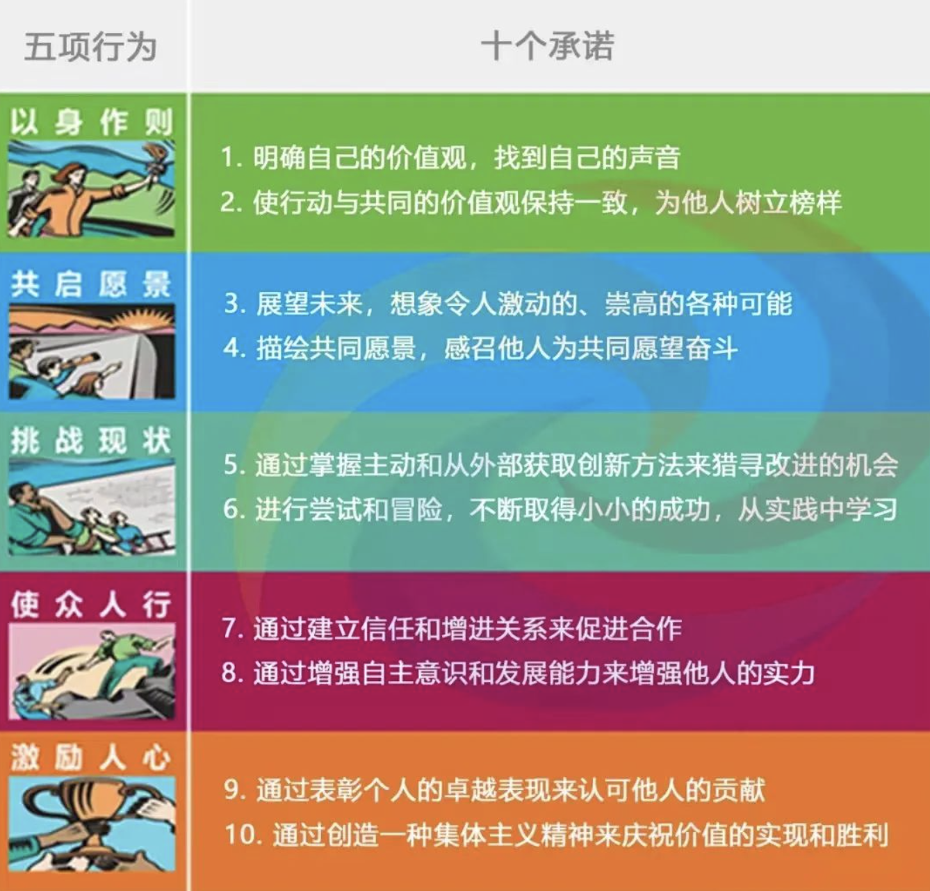 5G手机：网络速度飞一般，游戏更流畅，视频更清晰，拍照更出色  第1张