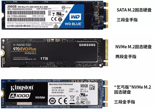 硬盘选购大揭秘：500GB够用吗？SSD速度狂飙！NVMe还是SATA更香？  第5张