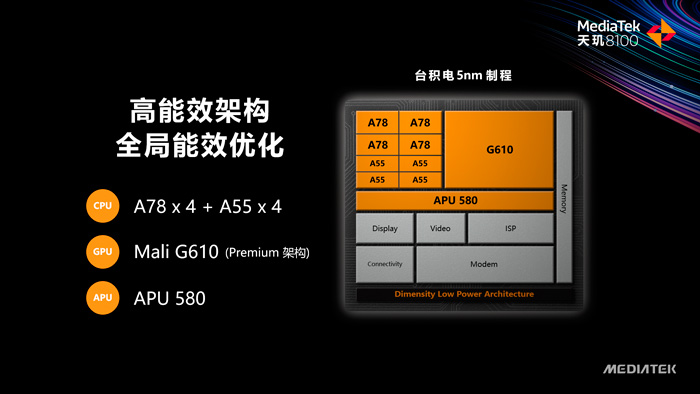 光ddr4 光DDR4：革新速度！科普延迟！电子DDR4，OUT了  第6张