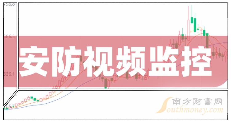 云硬盘录像机：无限存储、远程查看，安全高效智能多用户共享  第6张