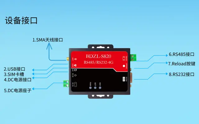 5G时代，手机外观将大变  第4张