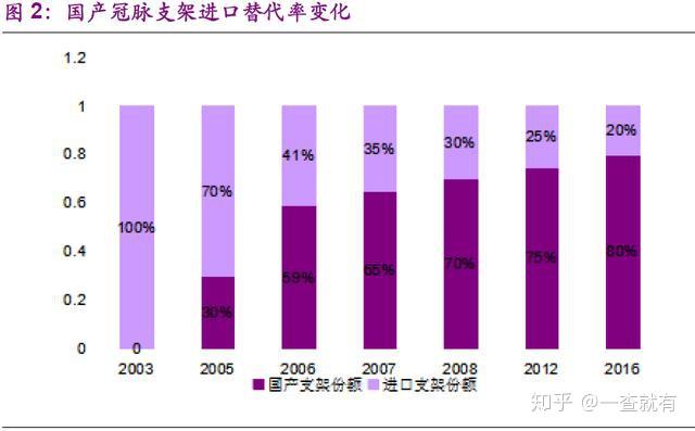 5G手机投资：挑战与机遇大揭秘  第6张