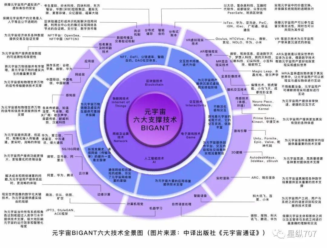 5G手机投资：挑战与机遇大揭秘  第7张