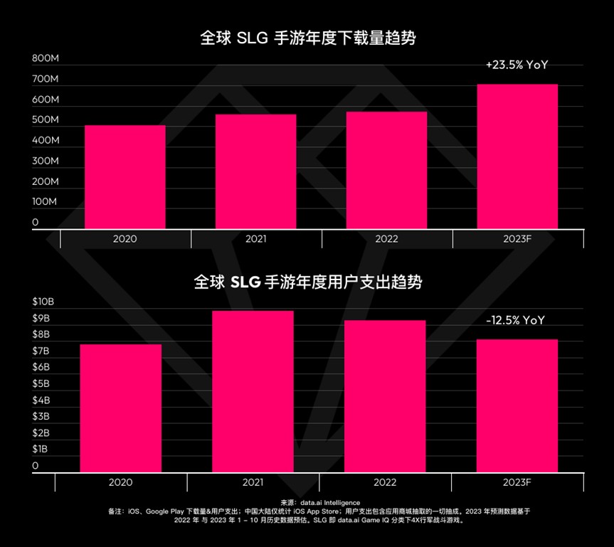 5G智能手机选购指南，一文读懂如何玩转高速新世界  第6张