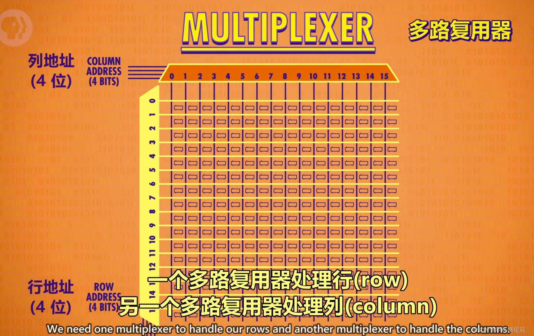 揭秘DDR4内存条反插：玩忽职守还是外貌协会？  第6张