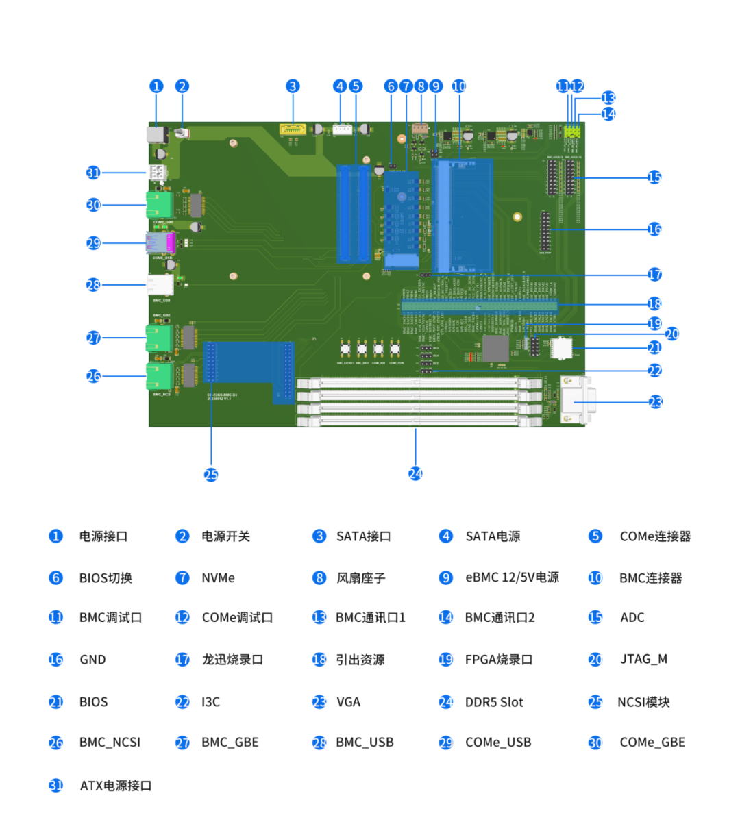 五步搞定！揭秘台式电脑主机接线技巧  第5张